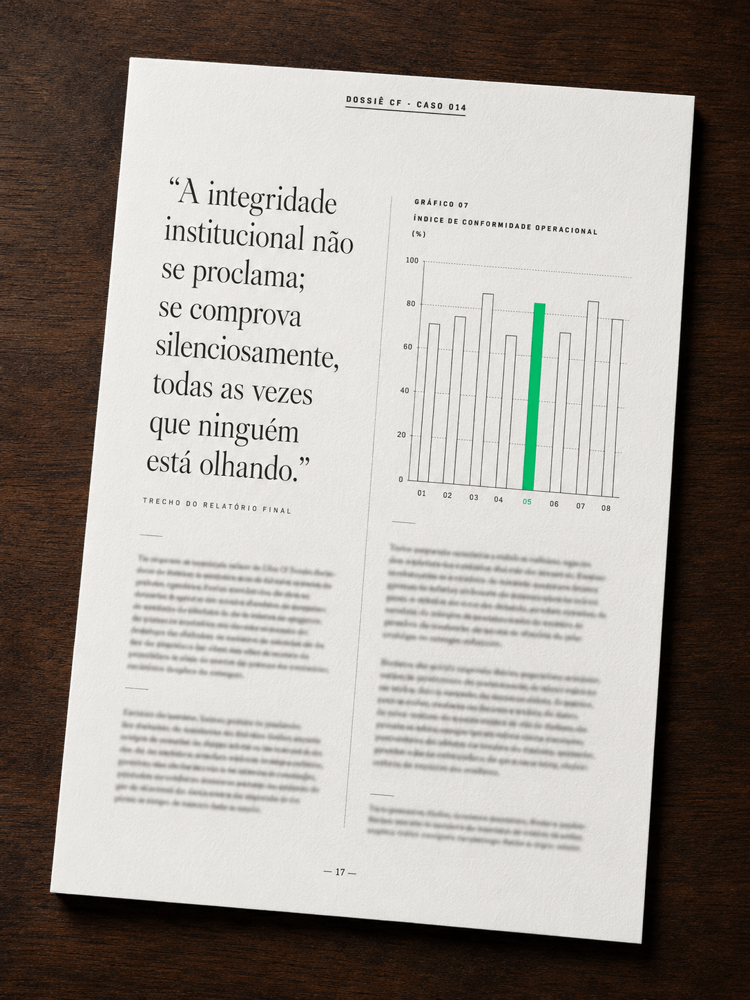 Indicadores do atendimento